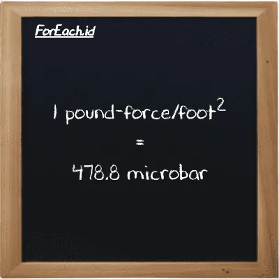 1 pound-force/foot<sup>2</sup> is equivalent to 478.8 microbar (1 lbf/ft<sup>2</sup> is equivalent to 478.8 µbar)